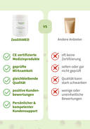 ZeolithMED polvo detox ultrafino 60g, producto sanitario con certificado CE